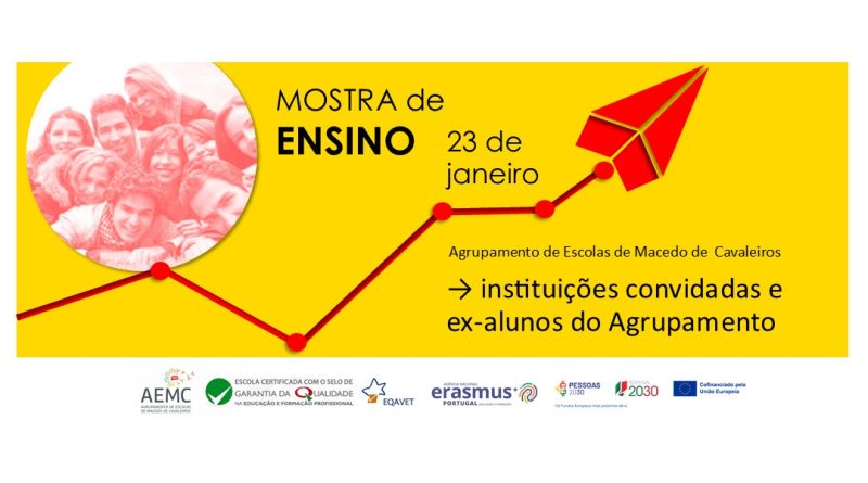 AEMC