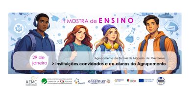 II Mostra de Ensino – AEMC