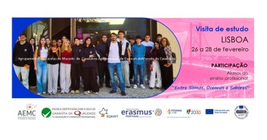 Alunos dos Cursos Profissionais realizam visita de estudo a Lisboa